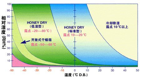 转轮草莓视频APP在线观看与冷冻草莓视频APP在线观看的区别