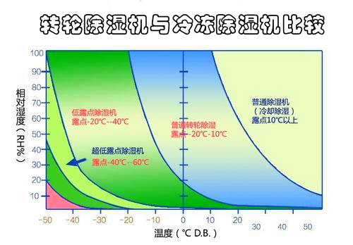 转轮草莓视频APP在线观看与冷冻草莓视频APP在线观看比较