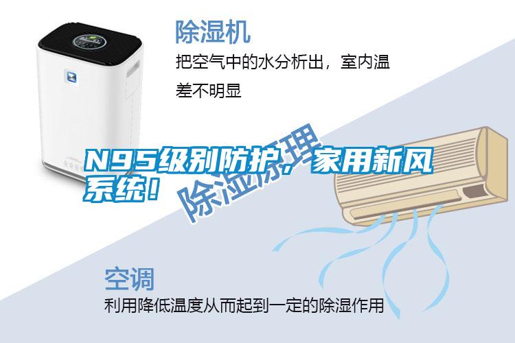N95级别防护，家用新风系统！