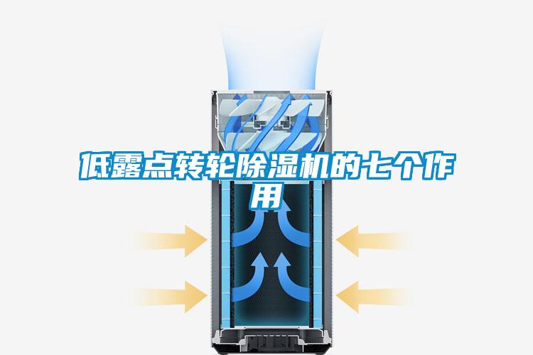 低露点转轮草莓视频APP在线观看的七个作用