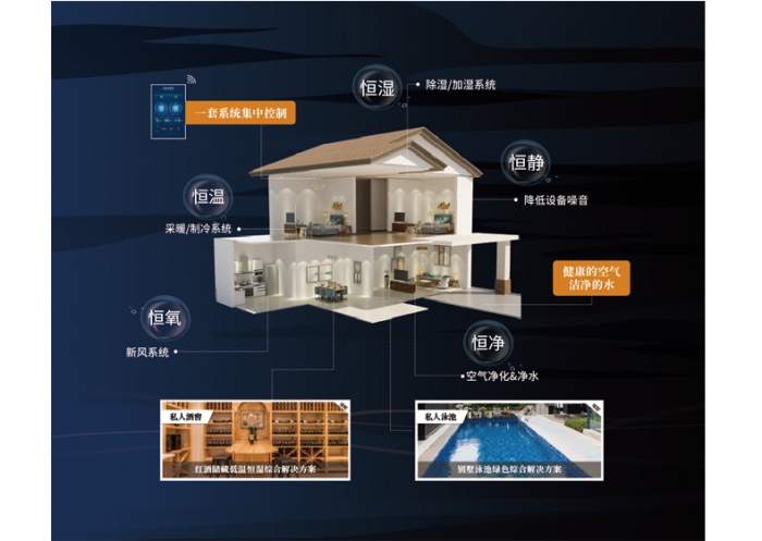 为什么夏天凹印生产要用草莓视频APP在线观看控湿？