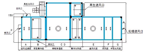 转轮草莓视频APP在线观看功能段