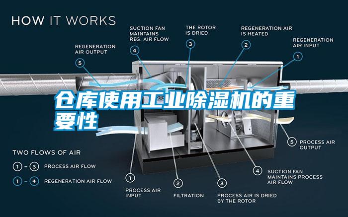 仓库使用工业草莓视频APP在线观看的重要性