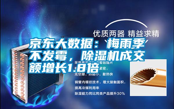 京东大数据：梅雨季不发霉，草莓视频APP在线观看成交额增长1.8倍