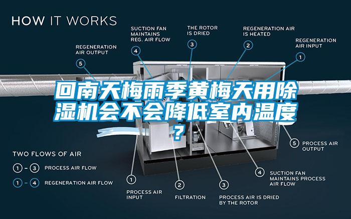 回南天梅雨季黄梅天用草莓视频APP在线观看会不会降低室内温度？