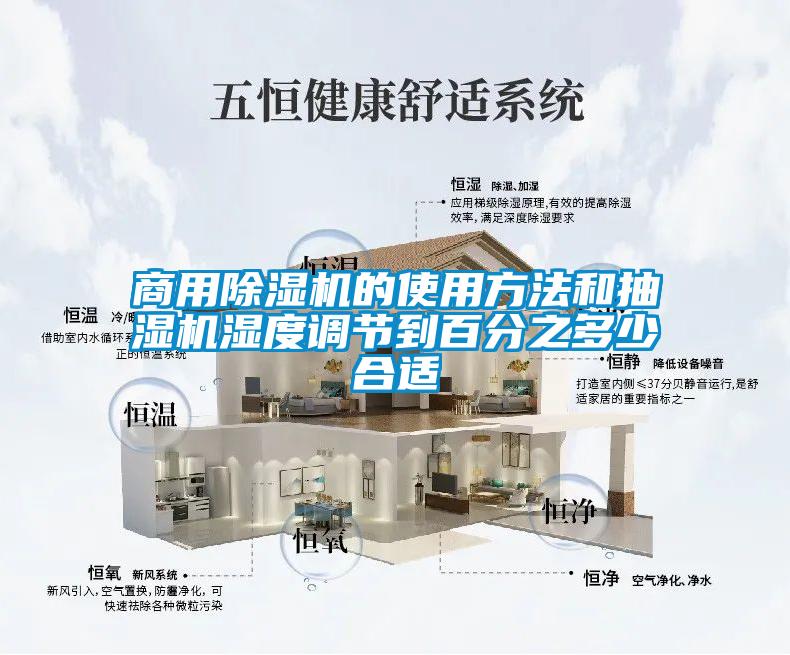 商用草莓视频APP在线观看的使用方法和抽湿机湿度调节到百分之多少合适