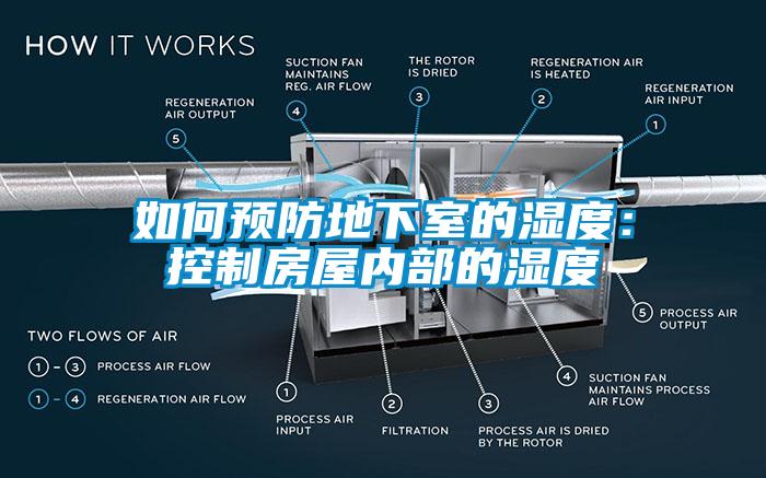 如何预防地下室的湿度：控制房屋内部的湿度