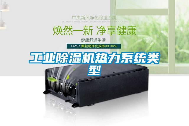 工业草莓视频APP在线观看热力系统类型