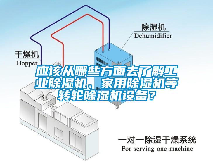 应该从哪些方面去了解工业草莓视频APP在线观看、家用草莓视频APP在线观看等转轮草莓视频APP在线观看设备？