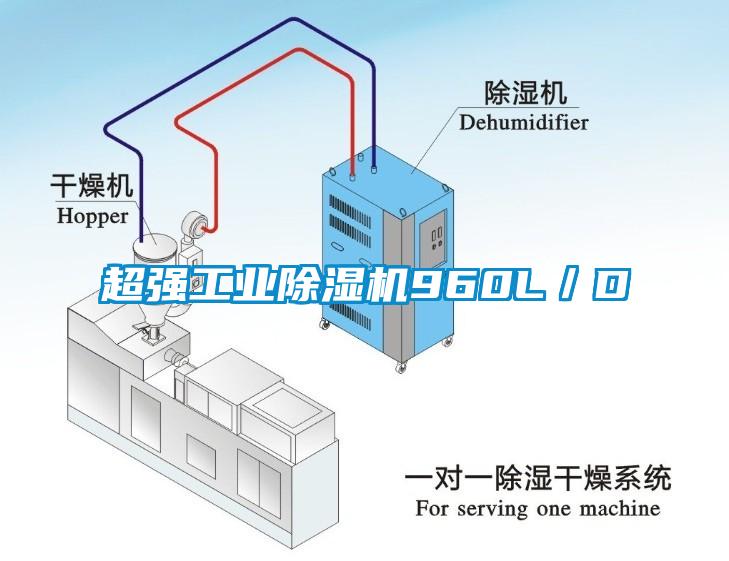 超强工业草莓视频APP在线观看960L／D
