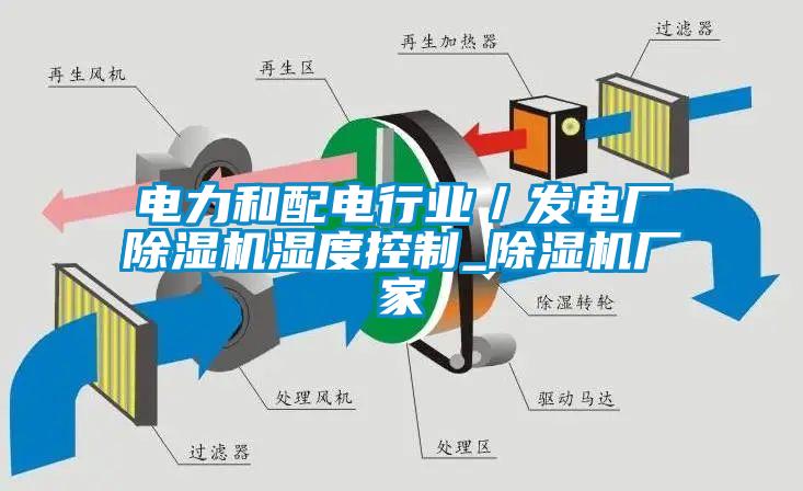 电力和配电行业／发电厂草莓视频APP在线观看湿度控制_草莓视频APP在线观看厂家