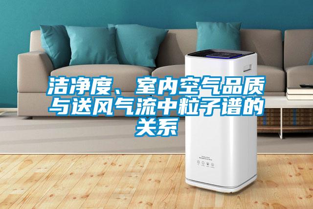 洁净度、室内空气品质与送风气流中粒子谱的关系