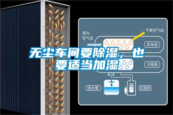 无尘车间要除湿，也要适当加湿