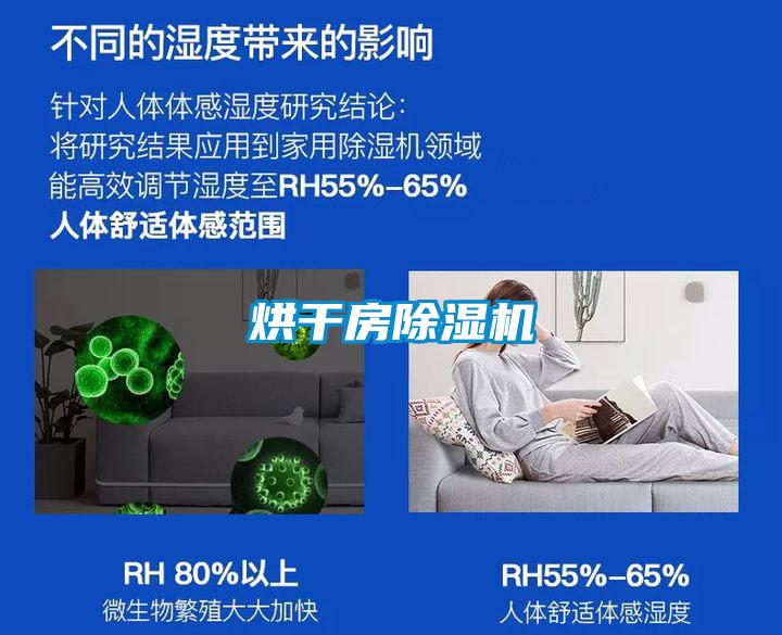 烘干房草莓视频APP在线观看