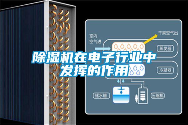 草莓视频APP在线观看在电子行业中发挥的作用