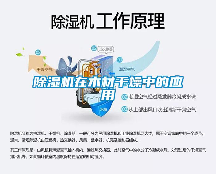 草莓视频APP在线观看在木材干燥中的应用