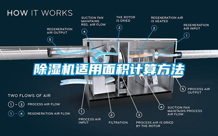 草莓视频APP在线观看适用面积计算方法