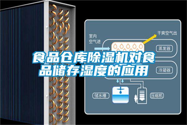 食品仓库草莓视频APP在线观看对食品储存湿度的应用