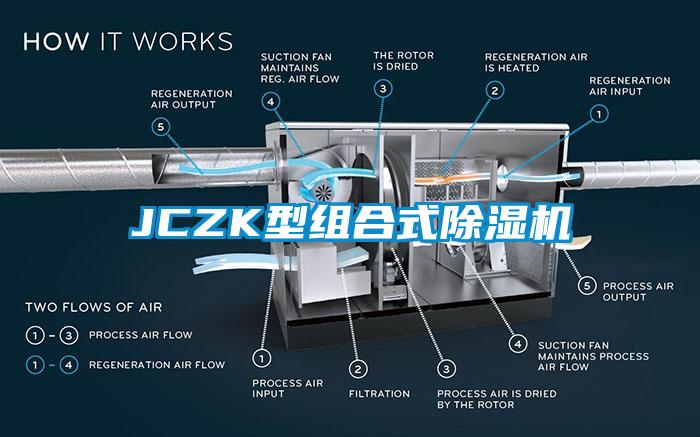 JCZK型组合式草莓视频APP在线观看