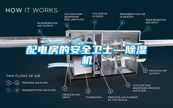 配电房的安全卫士—草莓视频APP在线观看