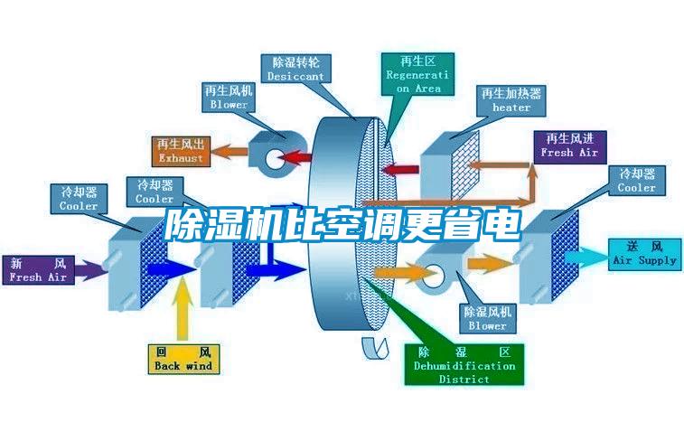 草莓视频APP在线观看比空调更省电