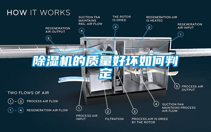 草莓视频APP在线观看的质量好坏如何判定