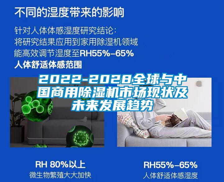 2022-2028全球与中国商用草莓视频APP在线观看市场现状及未来发展趋势