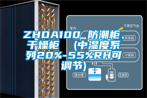 ZHDA100 防潮柜、干燥柜  (中湿度系列20%-55%RH可调节)