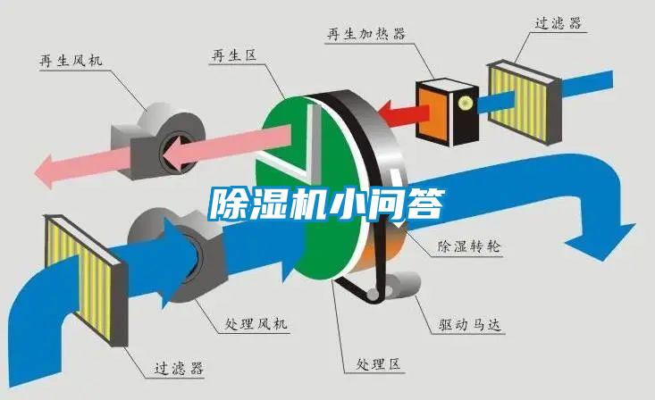 草莓视频APP在线观看小问答