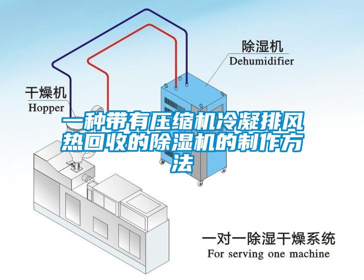 一种带有压缩机冷凝排风热回收的草莓视频APP在线观看的制作方法