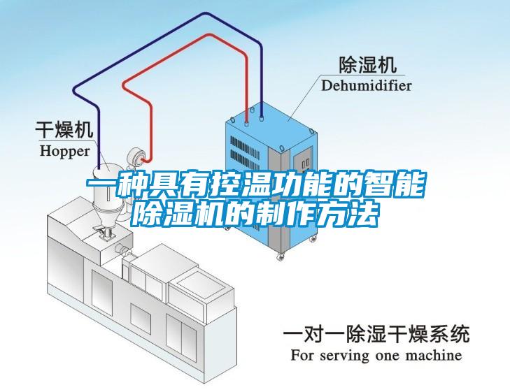 一种具有控温功能的智能草莓视频APP在线观看的制作方法