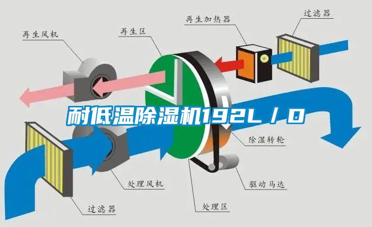 耐低温草莓视频APP在线观看192L／D