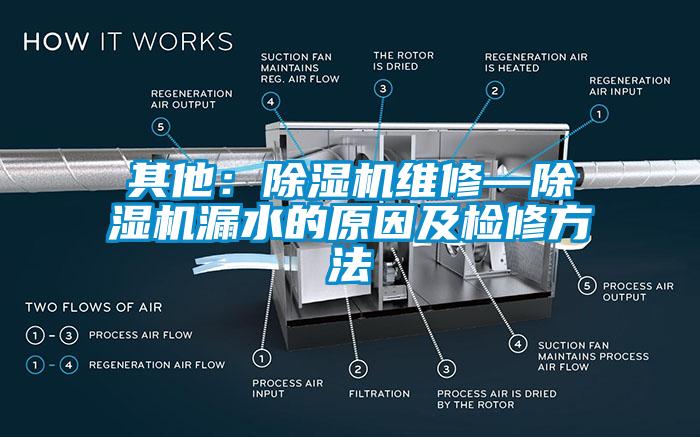 其他：草莓视频APP在线观看维修—草莓视频APP在线观看漏水的原因及检修方法