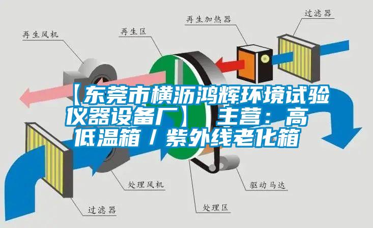 【东莞市横沥鸿辉环境试验仪器设备厂】 主营：高低温箱／紫外线老化箱