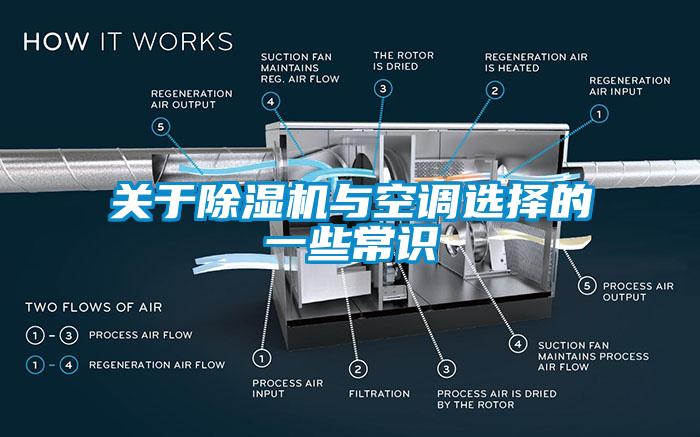 关于草莓视频APP在线观看与空调选择的一些常识