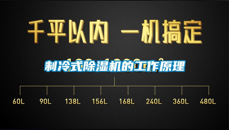 制冷式草莓视频APP在线观看的工作原理