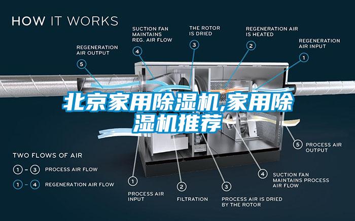 北京家用草莓视频APP在线观看,家用草莓视频APP在线观看推荐