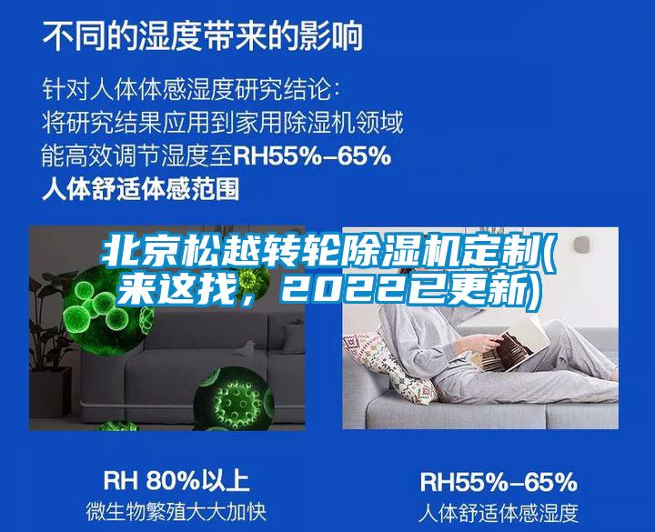 北京松越转轮草莓视频APP在线观看定制(来这找，2022已更新)