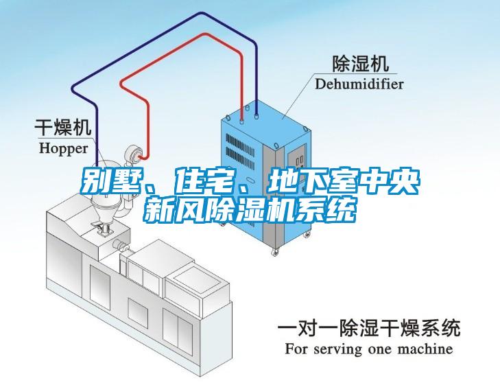 别墅、住宅、地下室中央新风草莓视频APP在线观看系统