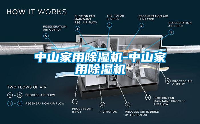 中山家用草莓视频APP在线观看-中山家用草莓视频APP在线观看
