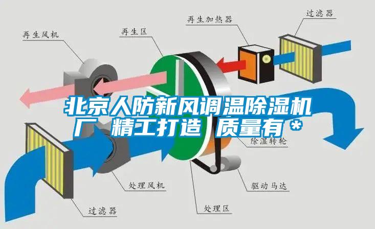北京人防新风调温草莓视频APP在线观看厂 精工打造 质量有＊