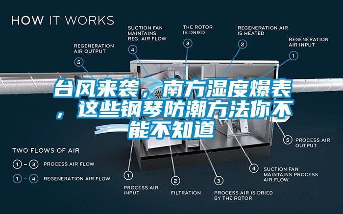 台风来袭，南方湿度爆表，这些钢琴防潮方法你不能不知道
