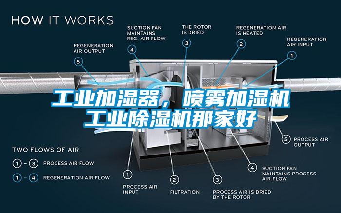 工业加湿器，喷雾加湿机工业草莓视频APP在线观看那家好