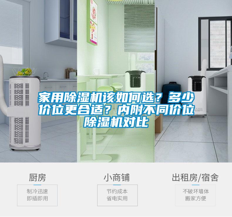 家用草莓视频APP在线观看该如何选？多少价位更合适？内附不同价位草莓视频APP在线观看对比