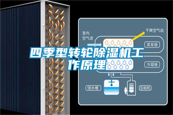 四季型转轮草莓视频APP在线观看工作原理