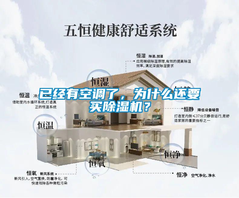 已经有空调了，为什么还要买草莓视频APP在线观看？