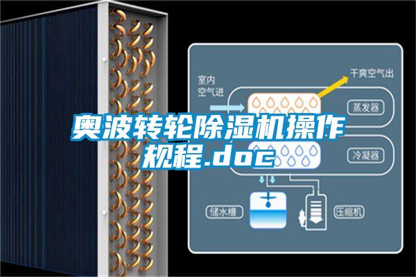 奥波转轮草莓视频APP在线观看操作规程.doc