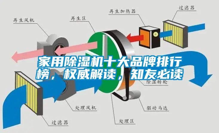 家用草莓视频APP在线观看十大品牌排行榜，权威解读，知友必读