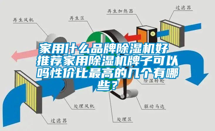 家用什么品牌草莓视频APP在线观看好 推荐家用草莓视频APP在线观看牌子可以吗性价比最高的几个有哪些？