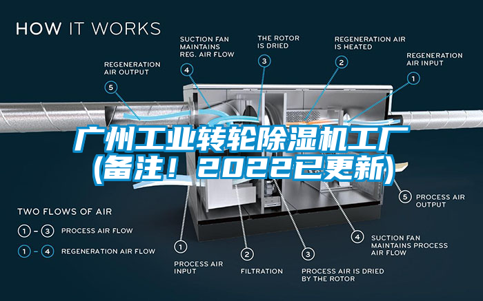 广州工业转轮草莓视频APP在线观看工厂(备注！2022已更新)